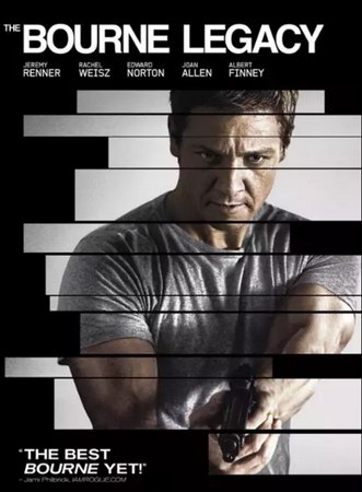DZIEDZICTWO BOURNA, Jeremy Renner, Rachel Weisz, Edward Norton